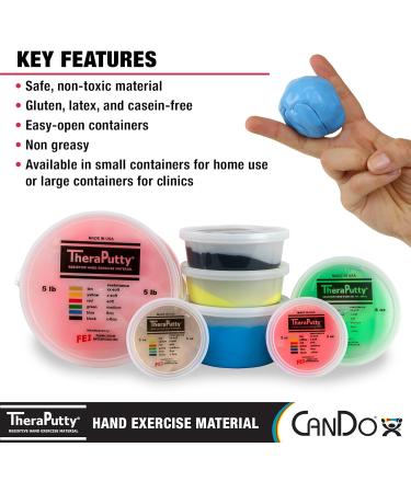 CanDo Theraputty 170g Blue (Hard) - 6 oz Therapy Plasticine - Buy Online on GoSupps.com