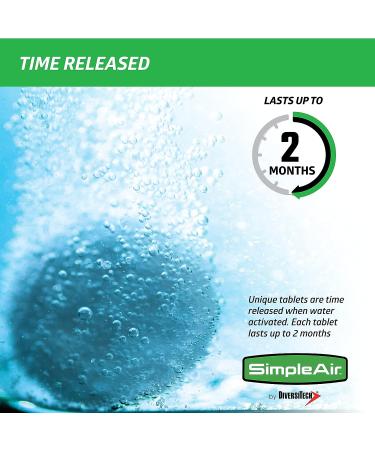 SimpleAir Clean Flow HVAC Drain Line Treatment Tabs - 2-Pack, 12 Count | Effective Cleaner for Improved Air Quality - Buy Online on GoSupps.com