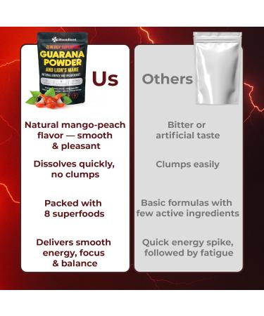 BloomBoost Guarana Powder 1 000mg Per Serv - Lion s Mane Ashwagandha Maca... Natural Caffeine Energizer Brazilian Herbal Extract Bulk Superfood Vegan Friendly & Non-GMO - 10.6oz (75 Servings) - Buy Online on GoSupps.com