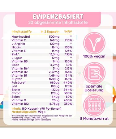 Fertili folia Women - 180 Fertility Tablets with Folic Acid & Myo Inositol - 20 Essential Micronutrients for Conception - 3 Monthly Packs - Buy Online on GoSupps.com