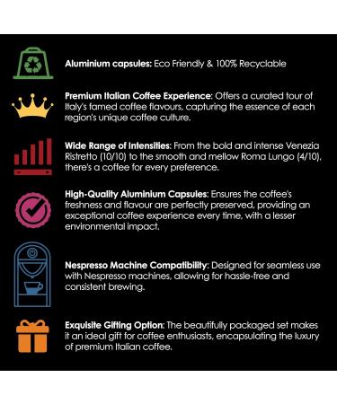 Caff luxe Coffee Pods Nespresso Compatible Variety Pack - Aluminium Capsules - Taste of Italy - Premium Espresso Machine Coffee Pod Collection - Flavoured Coffee Gift Set - Buy Online on GoSupps.com