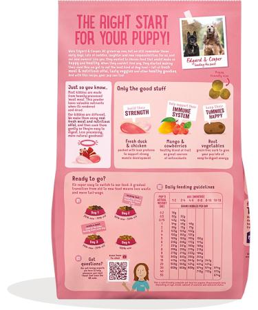 Edgard Cooper Dry Dogs Puppies Crispy Dog Fresh Meat and Natural Ingredients Grain Free No Sugar Added - Buy Online on GoSupps.com