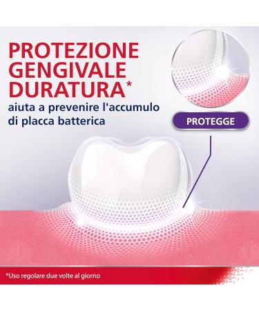 Periodontax Strong & Protected Gums Toothpaste with Hyaluronic Acid - Daily Fresh Mint Formula for Gum Health - 75ml - Buy Online on GoSupps.com