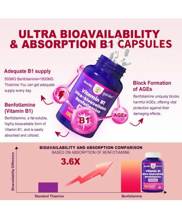 NoMiLu 500mg Benfotiamine Thiamine Vitamin B1 Ultra bioavailable Vitamin B1- Fat & Water Soluble Thiamine B1 120 Vegetarian Capsules high Potency Gluten Free Made in USA cGMP Facility - Buy Online on GoSupps.com