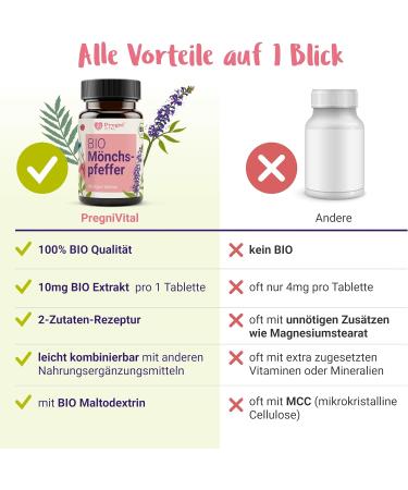 Organic Monk Pepper 10mg - High Dose Agnus Castus for Women | Small & Easy to Swallow | 120 Mini Tablets | Pregnivital  - Buy Online on GoSupps.com