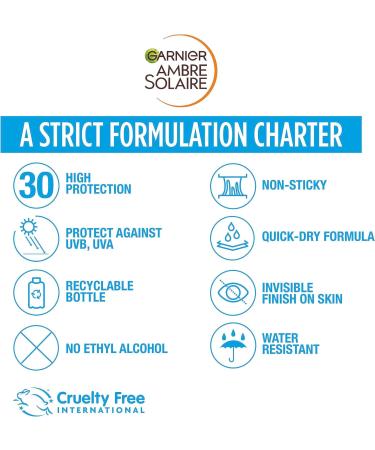 Garnier Ambre Solaire SPF 30 Transparent Sun Cream Spray Quick Dry High Sun Protection Factor 30 Water Resistant Sunscreen Aloe Vera UVA & UVB Protection Invisible Protect Mist 200 ml 200 ml (Pack of 1) SPF 30 - Buy Online on GoSupps.com