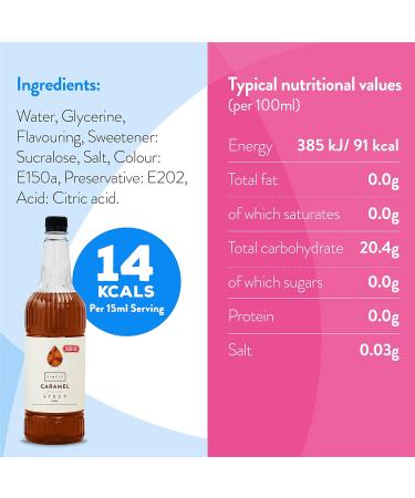 Simply Sugar Free Caramel Syrup - Low Calorie Vegan & Nut Free (1 Litre) - Perfect for Coffee, Cocktails & Baking - Buy Online on GoSupps.com