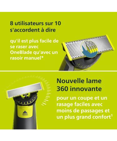 Philips OneBlade 360 Authentique Tondeuse et rasoir barbe lectrique 2x 360 lames 3x peignes barbe (1 3 5mm) QP2724/31 OB + 2x lames 360 - Buy Online on GoSupps.com