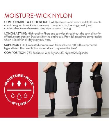 VIM & VIGR Navy Compression Socks for Men & Women | 15-20 mmHg Graduated | Moisture-Wicking | Medium-Large Wide Calf - Buy Online on GoSupps.com