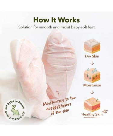 PURDERM Shiny & Soft Foot Peeling Mask (6 Pack) - Exfoliating Treatment for Cracked, Dry, Callused Feet - Removes Dead Skin & Reveals Baby Soft, Smooth Skin - Lemon & Natural Botanical Extracts - Buy Online on GoSupps.com