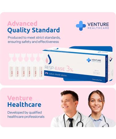 Resp-Ease 3% Saline Solution for Nebulizer and Moisturizing of The Airways - Sodium Chloride 3% for Nose, Nasal Cleanse for Adults and All Ages - 240ml / 8.12 fl oz - Buy Online on GoSupps.com