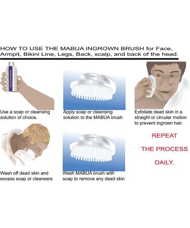 Exfoliating Ingrown Hair Brush Set - Soft Bristle Head, Body, Armpit, Facial Treatment (2 Pieces) - Buy Online on GoSupps.com