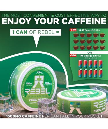Nootropic Energy Caffeine Pouches (Cool Mint) 100mg Caffeine Alpha GPC Huperzine A & Essential Vitamins Sugar-Free Coconut Fiber Technology 15 Pouches Per Can (Pack of 4) Mint Pack of 4 - Buy Online on GoSupps.com