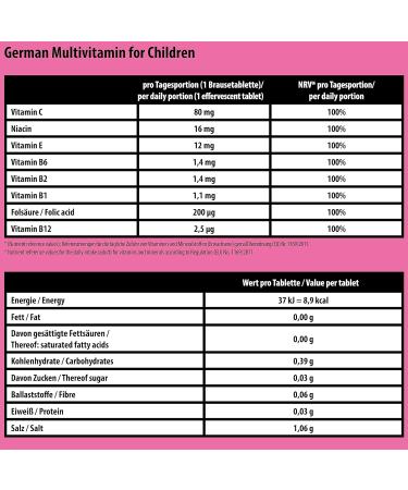 Buy German Multivitamin Effervescent Tablets for Children - Sweet Raspberry 40t - Vitamin C E B1 B2 B6 B12 & More! - Buy Online on GoSupps.com