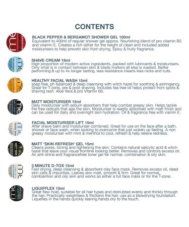 Men-U Selection Box Grooming Essentials | Premium Men's Grooming Kit for International Shipping - Buy Online on GoSupps.com