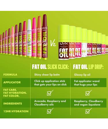 NYX PROFESSIONAL MAKEUP Fat Oil Slick Click Balm in a stick Infused with nourishing oils High shine finish - Clout (Pink) 10 Clout - Buy Online on GoSupps.com
