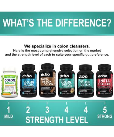 Colon Cleanser Detox - 15 Day Fast Acting Weight Flush Pills with Ginger | Natural Laxative & Bloating Relief Supplement for Intestinal & Gut Health - Buy Online on GoSupps.com