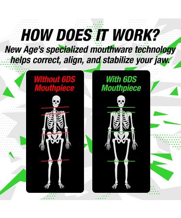 New Age Performance 6DS Sports Mouthpiece - Jaw Stabilizer for Weightlifting & Non-Contact Sports (Black) - Buy Online on GoSupps.com