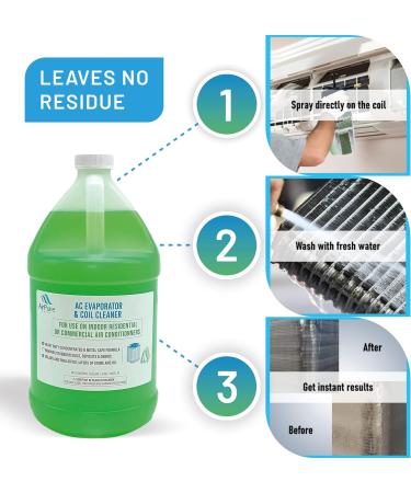Complete Mini Split Cleaning Kit - Nu-Calgon Evap Pow r C Coil Cleaner & CleanAir Odour Treatment - Best for Up to 39 Inch Units - Buy Online on GoSupps.com