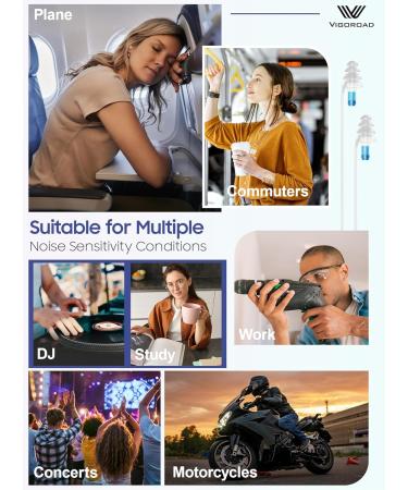 Buy Soft Silicone Ear Plugs for Airplane Pressure Relief - 2 Pairs 26dB Reusable Travel Essentials Ear Protection for Flying - Buy Online on GoSupps.com