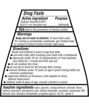 Amazon Basics Anticavity Fluoride Mouthwash - Alcohol Free, Violet Mint, 1 Liter (33.8 Fl Oz) - 1-Pack - Buy Online on GoSupps.com