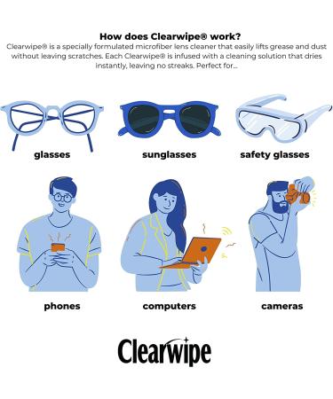 ClearWipe Microfiber Wipes - 40 Count (White) | Premium Cleaning Cloths - Buy Online on GoSupps.com