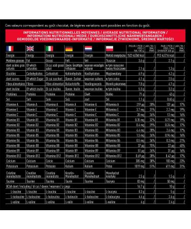  Eafit EAFIT Mega Whey - Chocolate 750 g - Muscle Growth - Whey Protein - Fast Assimilation - Whey 100% Instant - BCAAs - Creatine - Certified Anti-Doping - Buy Online on GoSupps.com