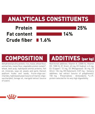 Royal Canin Medium Adult 7+ Dry Dog Food 4kg - Buy Online on GoSupps.com