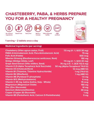 Fertility Prenatal Vitamins for Women Trying to Conceive Support Healthy Cycles Helps Fertility - Vitex (Chaste Berry) PABA Folate Folic Acid 500mcg B12 Zinc - 45 days Supply - Allmom's Choice - Buy Online on GoSupps.com