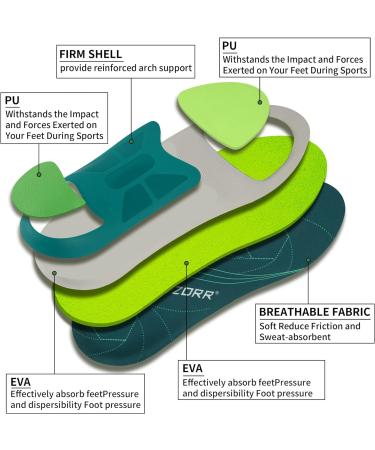 iFitna Strong Foot Vault Support - Unisex Shock Absorption Insoles for Running Shoes & Work Boots | EU40-41 (26cm) - Ultimate Comfort & Performance - Buy Online on GoSupps.com