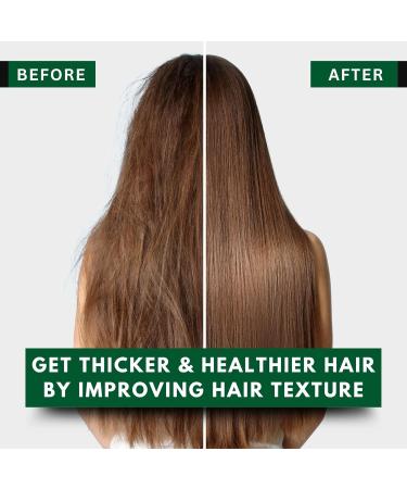 Biotin Shampoo for Hair Growth (HairGrowth Shampoo) - Buy Online on GoSupps.com