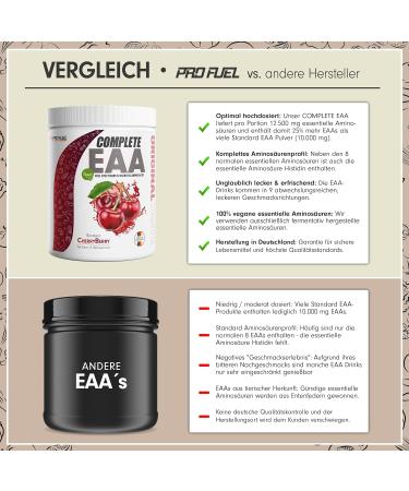 Buy EAA Powder 2x500g Cherry - Vegan Essential Amino Acids Drink - 12 500mg Complete EAA Blend - Refreshing Workout Supplement - Buy Online on GoSupps.com
