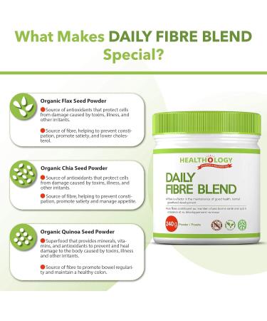 HEALTHOLOGY Daily Fibre Blend | Fibre Powder Supplement | Vegan & Certified Organic Fiber Source 240 gram - Buy Online on GoSupps.com
