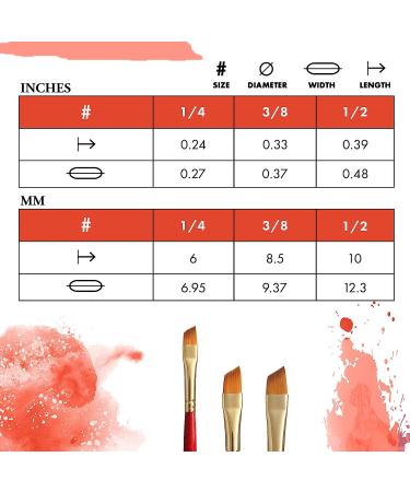 Princeton Heritage 4050 Synthetic Sable Watercolor Angle Shader Brush - 1/4 Inch - Buy Online on GoSupps.com