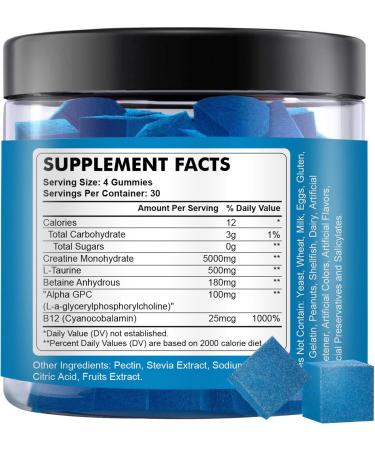 Buy RELIBLE LLC Creatine Monohydrate Gummies - 5g Creatine for Strength & Muscle Vegan & Sugar-Free Blueberry Flavor 120 Count - International Shipping Available - Buy Online on GoSupps.com