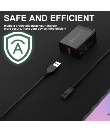 Quick Charger Supply Cable for Manscaped Lawn Mower 3.0 & 2.0 | Fast Power Adapter for Electric Groin Trimmer - Buy Online on GoSupps.com