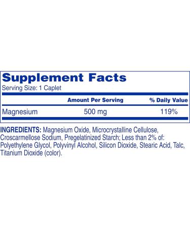 Phillips' Laxative Caplets - 24 Count Box - Fast Constipation Relief - Buy Online on GoSupps.com