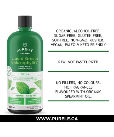 Organic Liquid Greens Chlorophyll Sampler - 4 Organic Grasses - 400mg / svg - Detox - Alkaline - Natural Body Deodorant Antioxidant - Made in Canada (2 X 60ml) - Buy Online on GoSupps.com