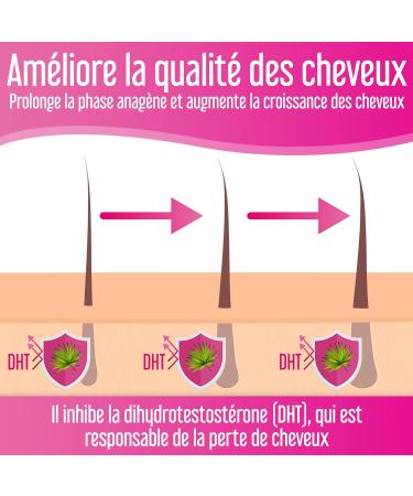 XPECIA hair loss tablets for women blocks DHT new formula for hair growth - Buy Online on GoSupps.com