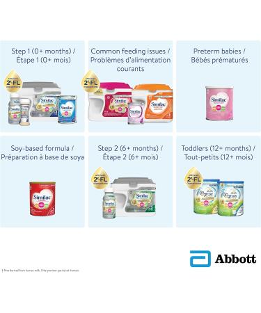 Similac Pro-Advance Step 1 Baby Formula Our Closest Formula to Breast Milk with 2 -FL Easy To Digest 0+ Months Ready to Feed 16 x 235 mL - Buy Online on GoSupps.com