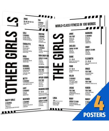 Girls Sport Poster Set: 4 Exercise Workout Posters with 41 Original Named WODs - Cross Training Benchmarks - (4 Laminated Posters A3) - Buy Online on GoSupps.com