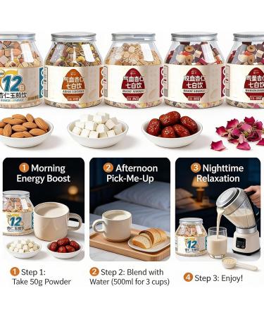 M lange De Lait Soja 5 Saveurs Paquet Petit-d jeuner 500 G * Canettes Compatible Avec Mixeur/machine Sans Trempage Ni Pes e Pr t En Quelques Minutes - Buy Online on GoSupps.com