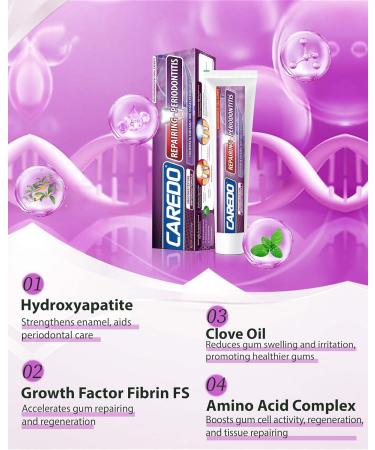 CAREDO New Taste Gum Repair Toothpaste for Adults Fluoride Free Periodontal Treatment for Receding Gums Recession Bleeding Periodontitis Reverse Gingivitis Plaque Control & Bad Breath 3.52 OZ - Buy Online on GoSupps.com