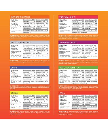 Tailwind Grab-and-Go Endurance Fuel Singles (Pack of 8) - Hydration Drink Mix with Electrolytes and Carbs - Non-GMO, Gluten-Free, Vegan - No Soy or Dairy - Buy Online on GoSupps.com
