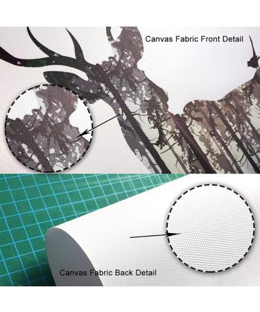 Buy Vintage Human Teeth Medical Poster - Dental Clinic Wall Art Decor | Educational Canvas Print 15.7x23.6 (40x60cm) - International Shipping Available - Buy Online on GoSupps.com