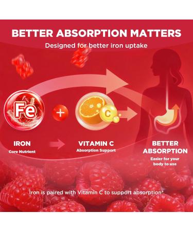 Iron Gummies for Women with Multivitamin Iron Supplement for Women with Energy & Blood Builder Raspberry Flavor Iron Vitamin Gummy with Folate B Complex Vegan 60 Gummies - Buy Online on GoSupps.com