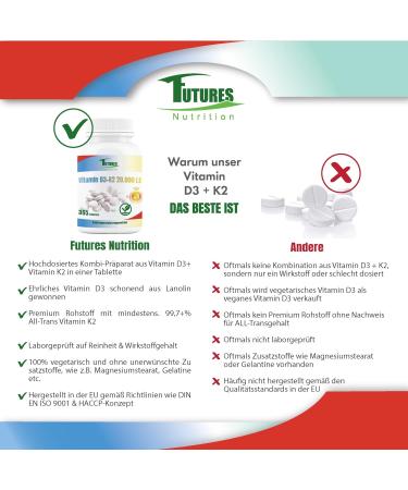 Future's Nutrition 20000 I.E Vitamin D3 K2 - Vegan High Bioavailability 365 Tablets for Optimal Purity & Health - Only 1 Tablet Every 20 Days - Buy Online on GoSupps.com