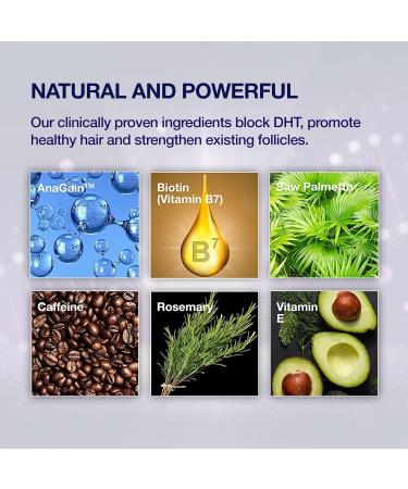 Biotin Hair Growth Serum - DHT Blocker for Men & Women - Anti Thinning & Hair Loss - Made in USA by Guyology Labs - Buy Online on GoSupps.com