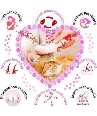 Self Cleaning Cat Grooming Brush - Pink | For Short & Long Haired Cats, Kittens, Puppies, and Rabbits - Buy Online on GoSupps.com