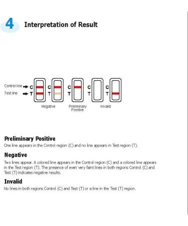 Nicotine/Tobacco Test Kit - 10 Pack | Easy-to-Use Testing Solution - Buy Online on GoSupps.com